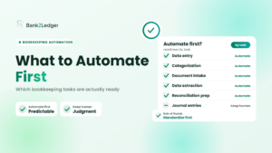 What bookkeeping tasks should accounting firms automate first?