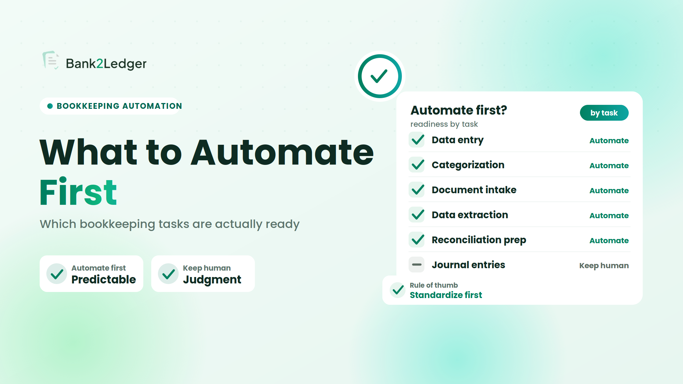 What bookkeeping tasks should accounting firms automate first?