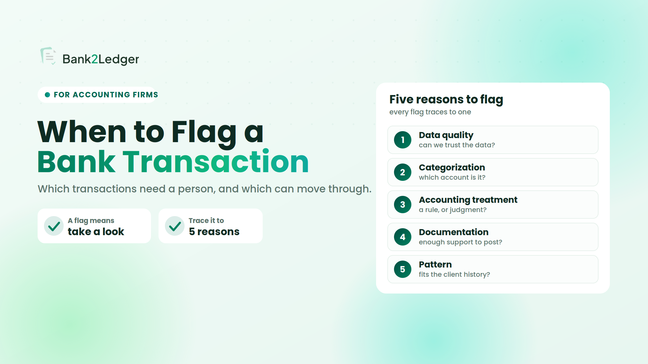 When Should a Bank Statement Transaction Be Flagged for Review?